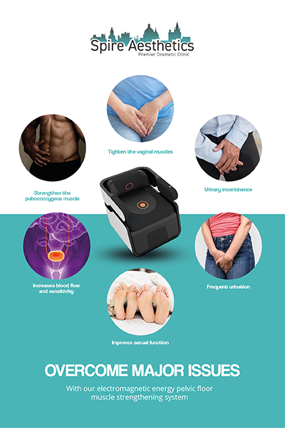 Image showing the benefits of Pelvic Floor Chair Therapy Uckfield